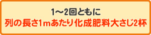 肥料大さじ2杯