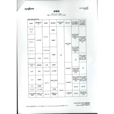 画像4: 農薬　殺菌剤　ユニフォーム粒剤　3kg　シンジェンタジャパン株式会社
