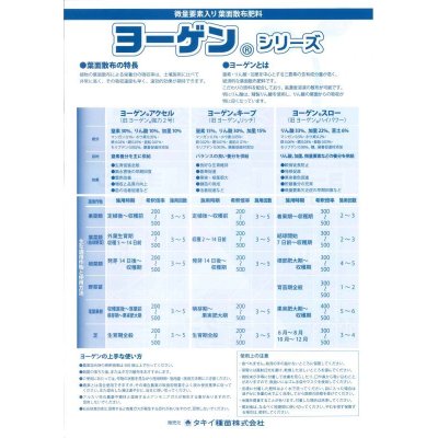 画像2: 肥料　ヨーゲン アクセル　（旧：ヨーゲン強力２号）　1ｋｇ