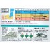 画像2: 送料無料　[大根]　ふるさと　8ml　大和農園 (2)