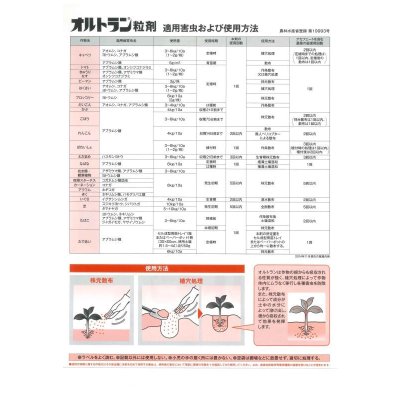 画像3: 農薬　殺虫剤　オルトラン粒剤　1kg