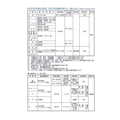 画像6: 農薬　殺菌剤　ダコニール1000　500ml