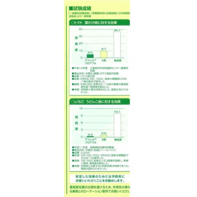 画像5: 農薬　殺菌剤　アフェットフロアブル　500ml　三井化学アグロ株式会社