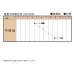 画像3: 送料無料　[小松菜]　真夏の四番打者　M４万粒　トキタ種苗(株) (3)