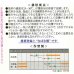 画像2: 送料無料　[葉物]　アレッタ2　1ml　裸種子(およそ150粒)　　松永種苗（株） (2)
