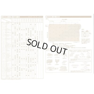 画像7: [きのこ菌]　なめこ菌　KM-88号 駒菌　250駒　加川椎茸（株）