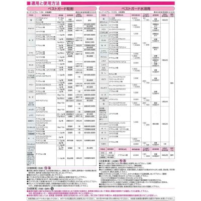 画像4: 農薬　殺虫剤　ベストガード　水溶剤  100g