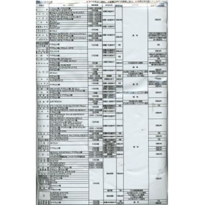 画像2: 農薬　殺虫剤　オルトラン水和剤　100g