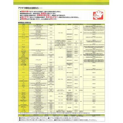 画像2: 農薬　殺虫剤　アクタラ　顆粒水溶剤　100g