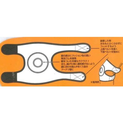 画像6: 送料無料！　膝クッション　1枚