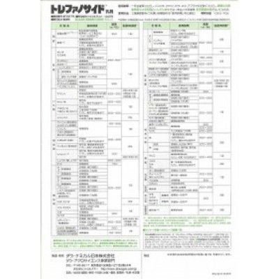 画像5: 農薬　除草剤　トレファノサイド乳剤　500ml