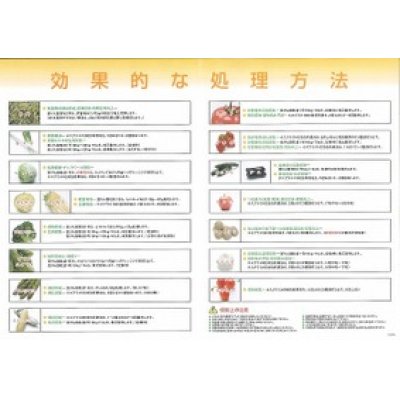 画像4: 肥料　亜リン酸肥料　ホスプラス　