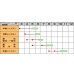 画像2: 送料無料　[いんげん]　インゲン　つるなしジャンビーノ　1dl　(株)サカタのタネ (2)