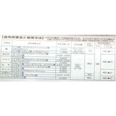 画像4: 農薬　殺虫剤　ダントツ水溶剤　125g