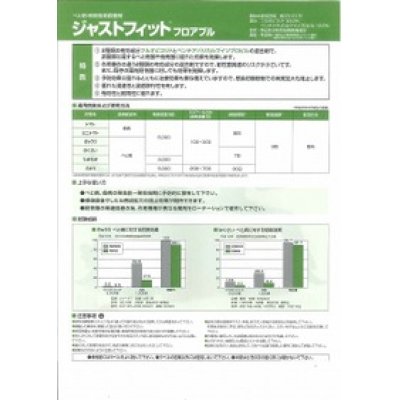 画像3: 農薬　殺菌剤　ジャストミート顆粒　水和剤　100g