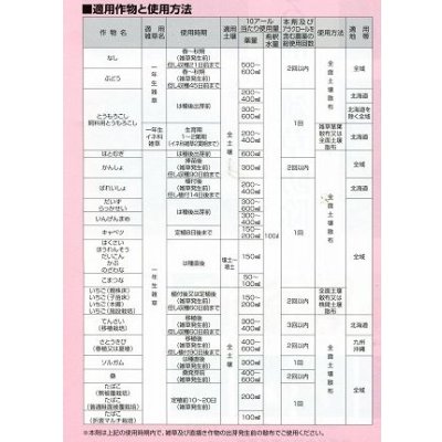 画像4: 農薬　除草剤　ラッソー乳剤　500ml