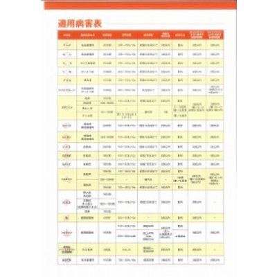 画像5: 農薬　殺菌剤　アグリマイシン100　100g