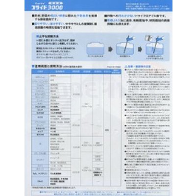 画像3: 農薬　殺菌剤　コサイド3000　500g 三共化学アグロ株式会社