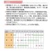 画像4: 送料無料　[トマト]　マイロック　1000粒　(株)サカタのタネ (4)