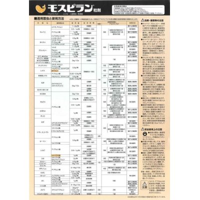 画像2: 農薬　殺虫剤　モスピラン粒剤　3kg