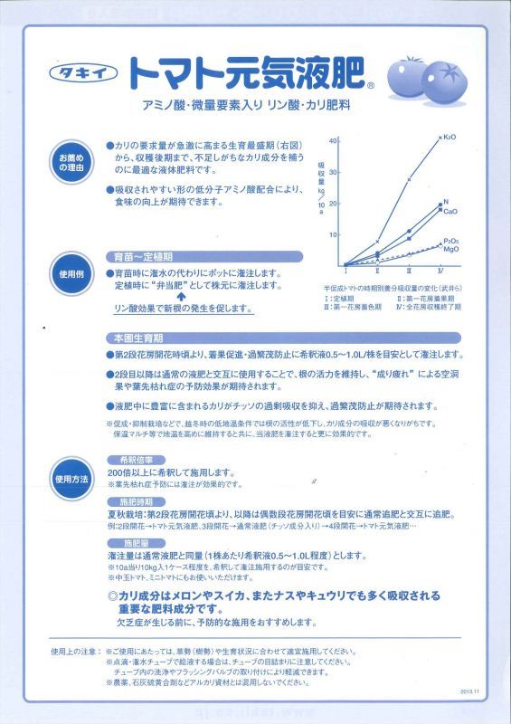 肥料 リン酸 カリ肥料 トマト元気液肥 タキイ種苗 肥料 グリーンロフトネモト直営