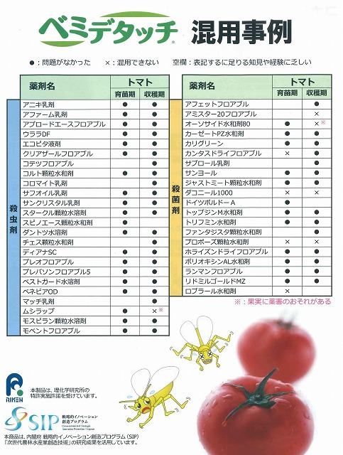 農薬 忌避剤 ベミデタッチ 500ml 農薬 殺虫剤 グリーンロフトネモト直営