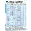 画像3: 農薬　殺ダニ剤　コロマイト乳剤　500ml (3)