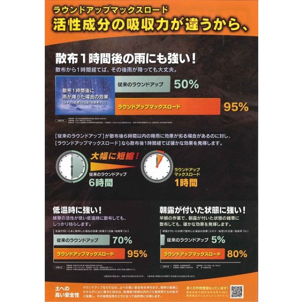 画像5: 農薬　除草剤　ラウンドアップマックスロード　5.5L (5)