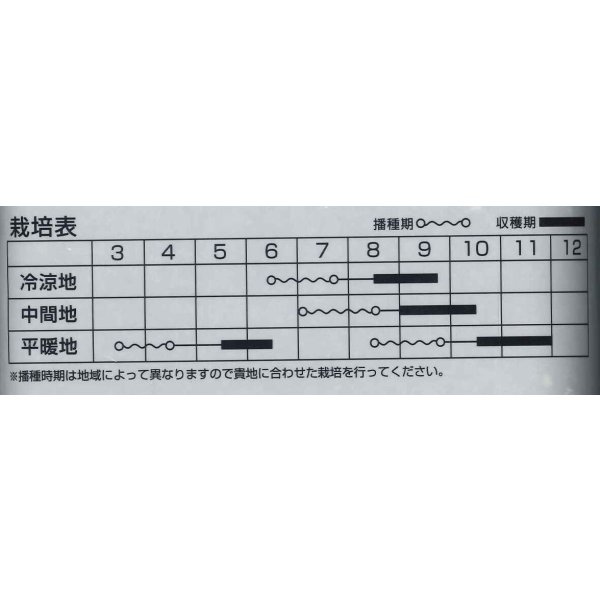 画像2: 春そば　1kg　カネコ種苗（株） (2)
