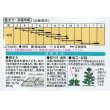 画像2: [葉物]　新芯菜　5ｍｌ（およそ900粒）　（株）大和農園 (2)