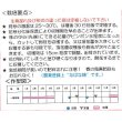 画像2: [葉物]　アレッタ２早生　ペレット種子　1000粒　松永種苗（株）　 (2)