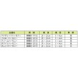 画像3: 送料無料　[人参]　オレンジハーモニー　1000粒　丸種(株) (3)