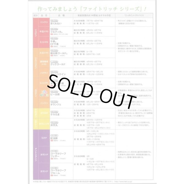 画像7: 送料無料　からしな　コーラルリーフフェザー　6ml　タキイ種苗(株)GF (7)