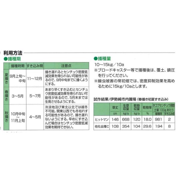 画像3: [緑肥]　えん麦　ヒットマン 　1kg  カネコ種苗(株） (3)