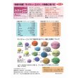 画像2: 肥料　有機の液肥　ネイチャーエイド　　550ｇ (2)