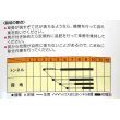 画像2: [オクラ]　白い丸莢オクラ　70粒　 松永種苗（株） (2)