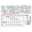 画像2: [キャベツ]　ＢＣＲ龍月　2000粒　　タキイ種苗（株） (2)