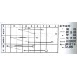 画像2: [かぼちゃ]　打木早生赤栗　100粒　タキイ種苗 (2)