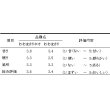 画像4: [落花生]　おおまさりネオ　むき実種子　1L  渡辺農事 (4)