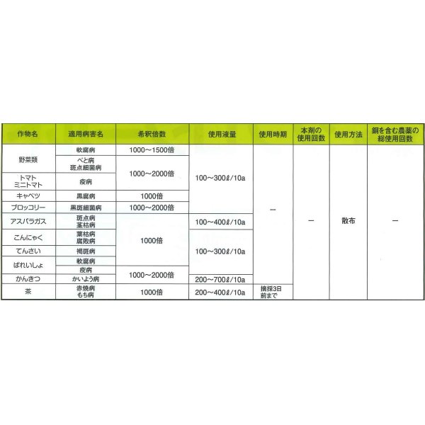 画像2: 農薬　殺菌剤  クプロシールド　　500ｍｌ　アグロ カネショウ株式会社 (2)