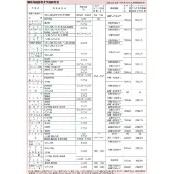 画像2: 農薬　殺菌剤　ストロビーフロアブル　500ml　 (2)