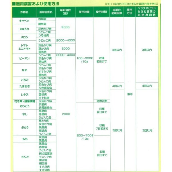 画像2: 農薬　殺菌剤　アフェットフロアブル　500ml　三井化学アグロ株式会社 (2)