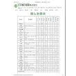 画像3: [きのこ菌]　なめこ953(1000ｃｃ)　鋸屑 (3)