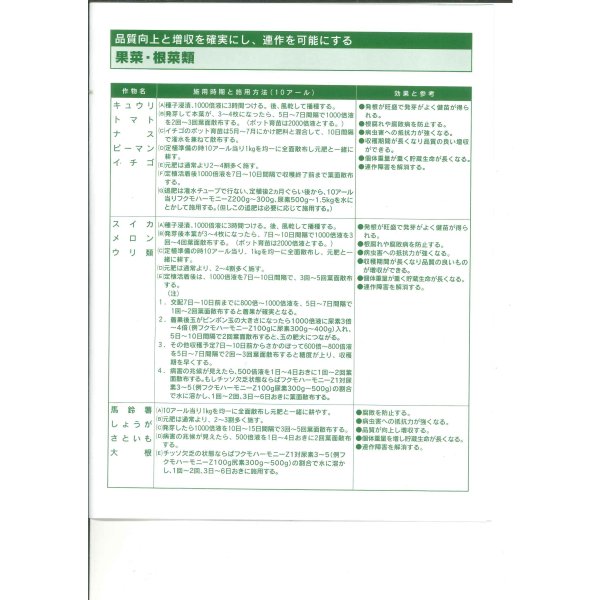 画像6: 肥料 フクモハーモニーz 1kg (株)日本農業科学 (6)