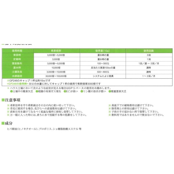 画像6: 肥料　活性剤　GP246　1000ml (6)