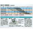 画像2: [キュウリ]　あずま３号　10ml　大和農園 (2)