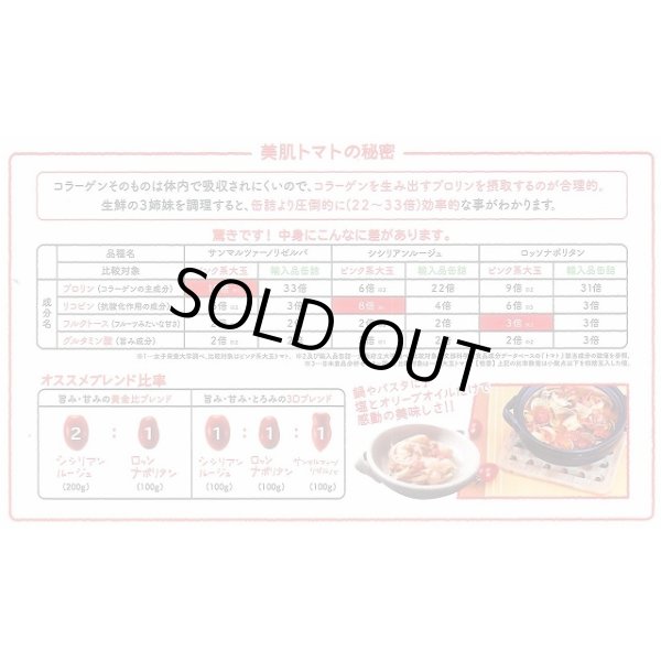 画像3: 送料無料　[ミニトマト]　ロッソナポリタン　8粒　サナテックシード（株） (3)