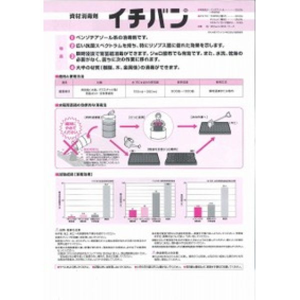 画像2: 農薬　資材消毒剤　イチバン　500ml 大塚アグリテクノ (2)