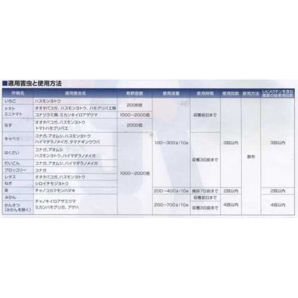 画像3: 農薬　殺虫剤　アニキ乳剤　100ml　　 三井化学アグロ株式会社 (3)