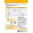 画像3: 農薬　殺菌剤　ダイアメリットＤＦ　200ｇ　科研製薬株式会社 (3)